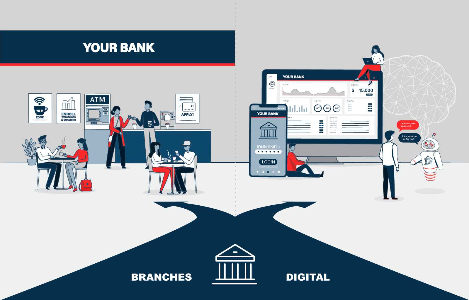 Featured image for As Bank Branches Go Digital, How Do They Attract Customers?